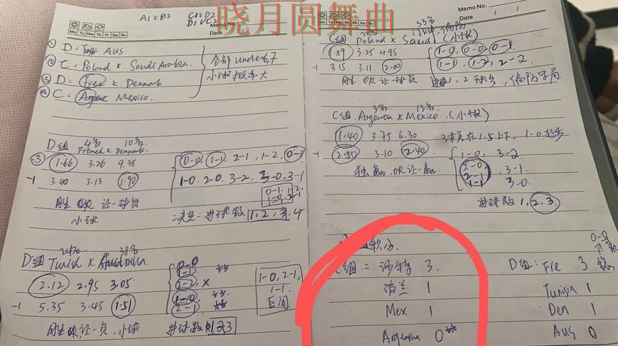 世界杯投注下载串关玩法值不值得尝试完整教学 世界杯投注下载串关玩法值不值得尝试完整教学