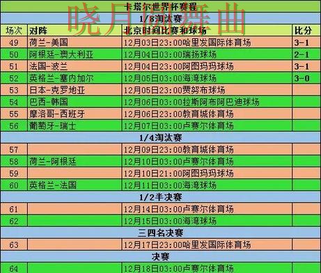 世界杯买球app淘汰赛阶段怎么判断方向一文看懂 世界杯买球app淘汰赛阶段怎么判断方向一文看懂