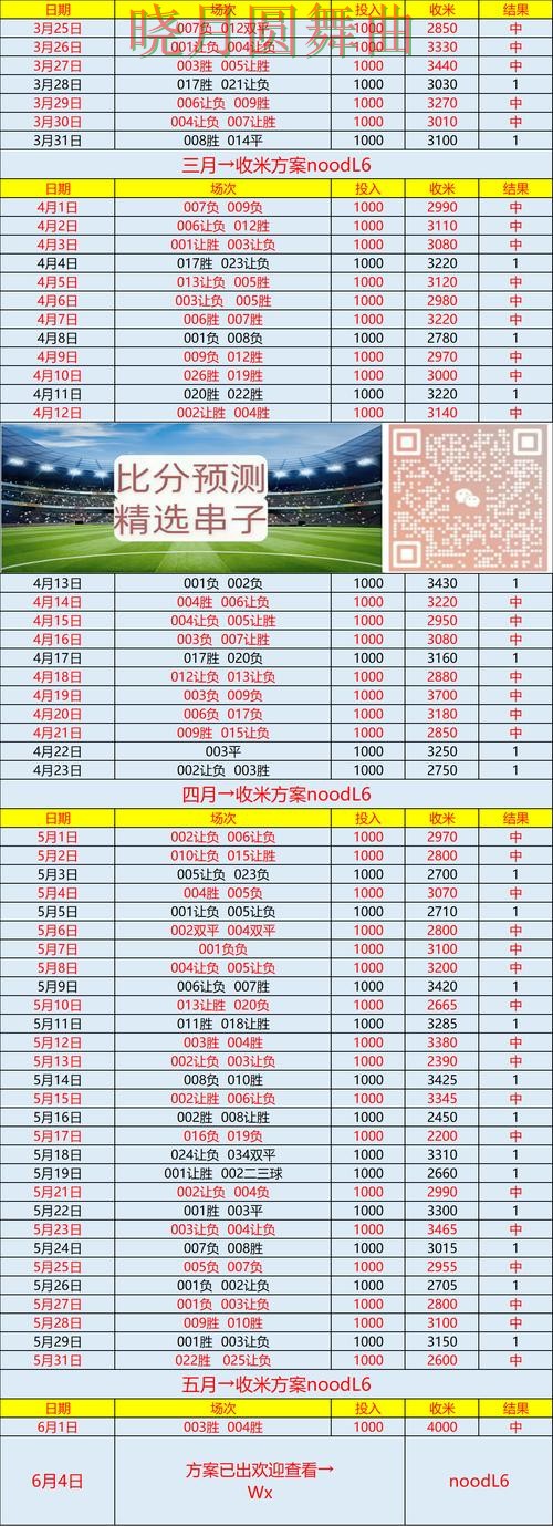世界杯投注入口实时比分信息怎么看实用指南